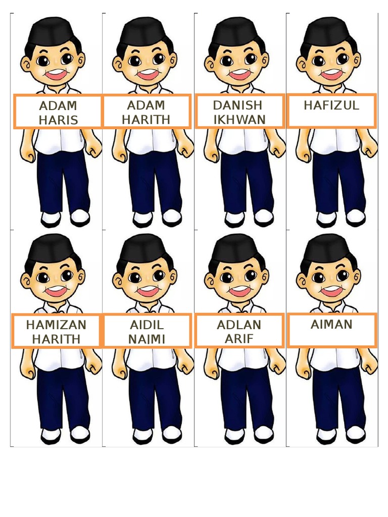 Popular Malay Names List | PDF | Religion & Spirituality