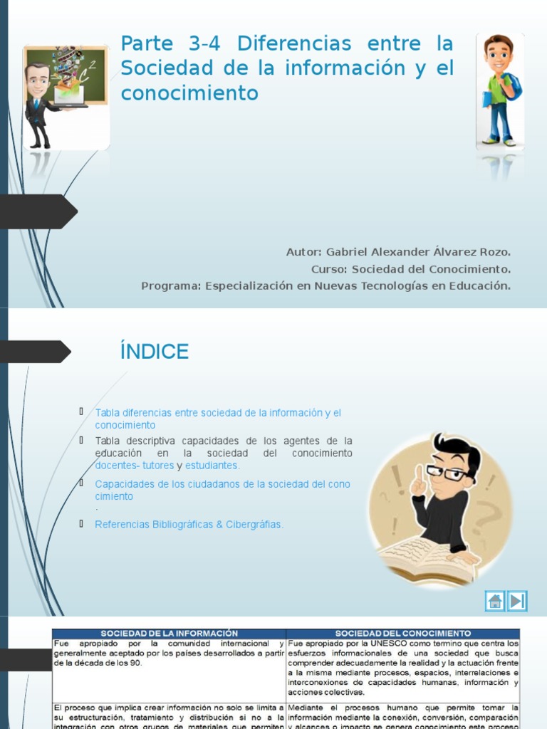 Diapositivas Parte 3-4 | PDF | Crecimiento personal y profesional ...