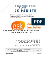 Operating Cash Flow Analysis of GSK Pakistan