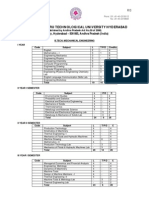 Mechanical Engg.pdf