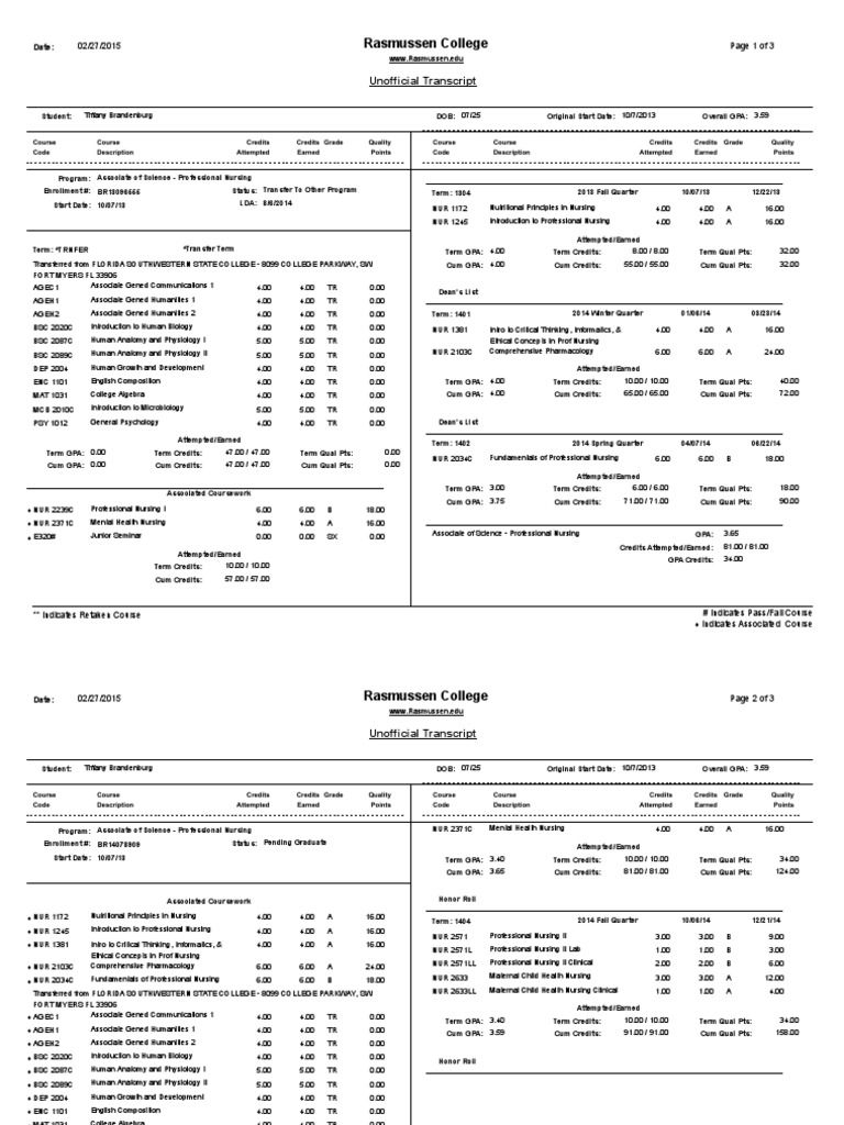 Transcript | PDF | Nursing | Academia
