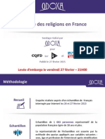 Odoxa Pour Itélé CQFD Et Le Parisien Aujourdhui en France La Place Des Religions en France