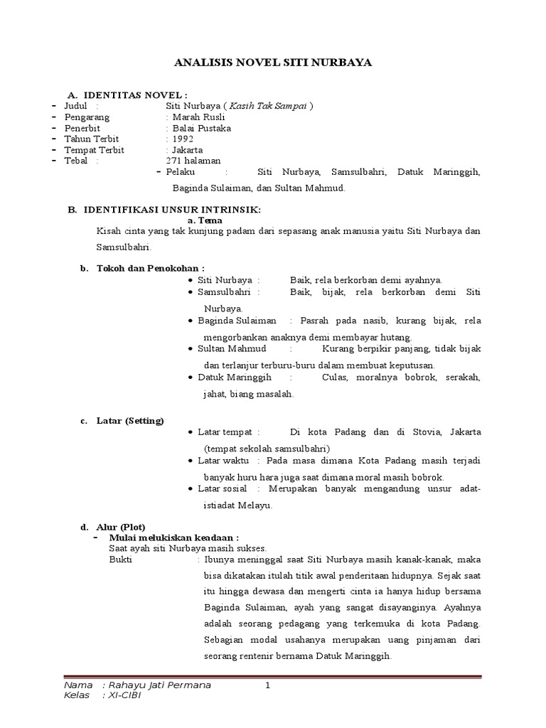 Analisis Novel Siti Nurbaya
