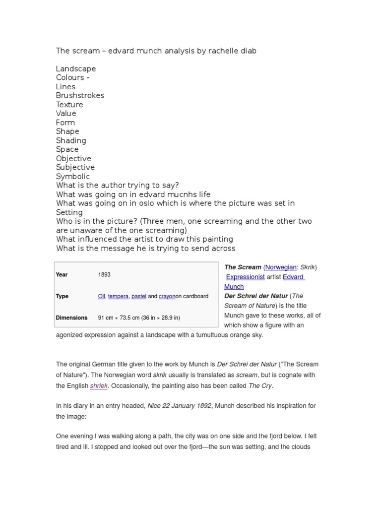 The scream art appreciation picture