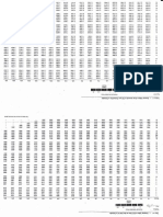 Jadual PV