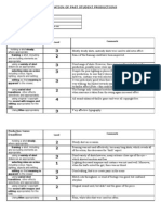 Evaluation of Past Students productions