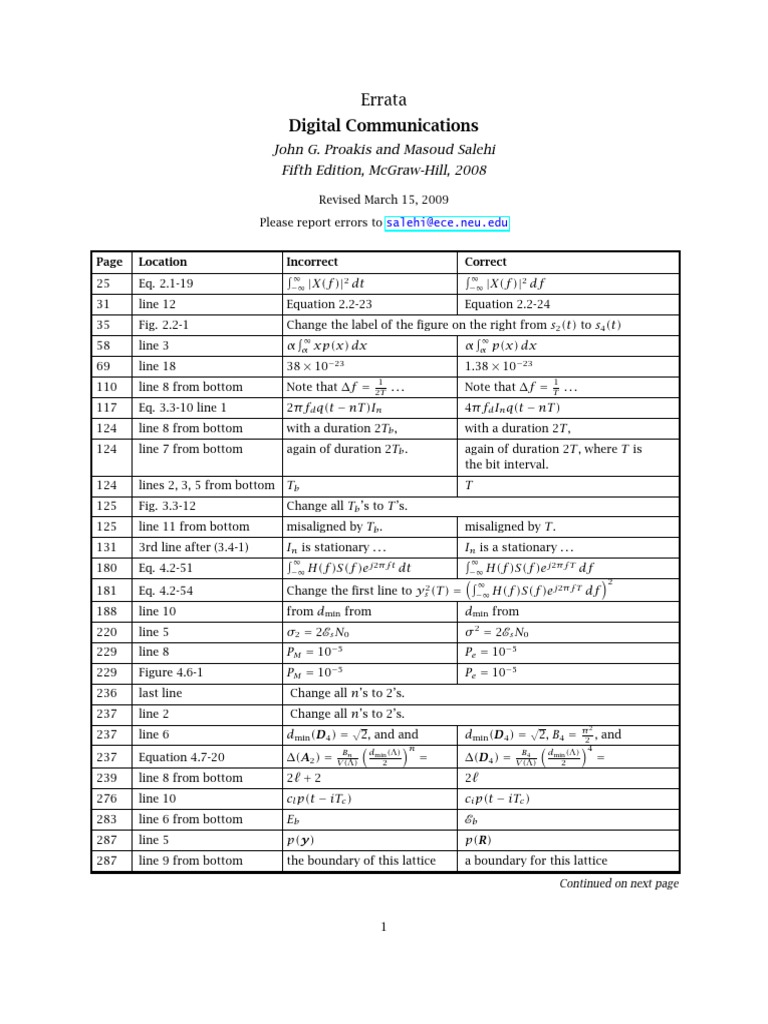 Errata Digital Communications John G. Proakis and Masoud Salehi Fifth