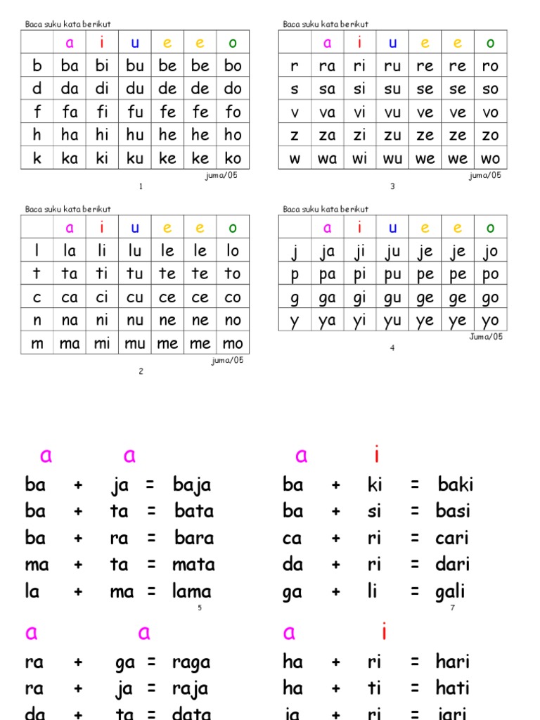 Bacalah Anakku | PDF