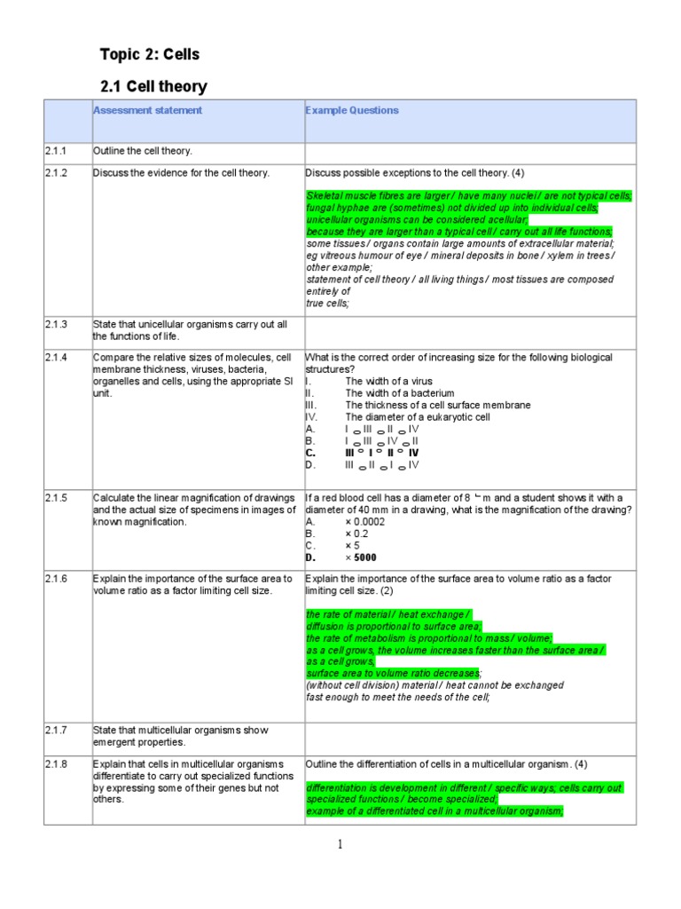 IB Biology Syllabus points with mark scheme Translation (Biology) Dna
