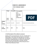 Authentic Assessment Unit Summary Sheet
