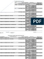 Pre Interview Tentative Merit List For The Year 2015