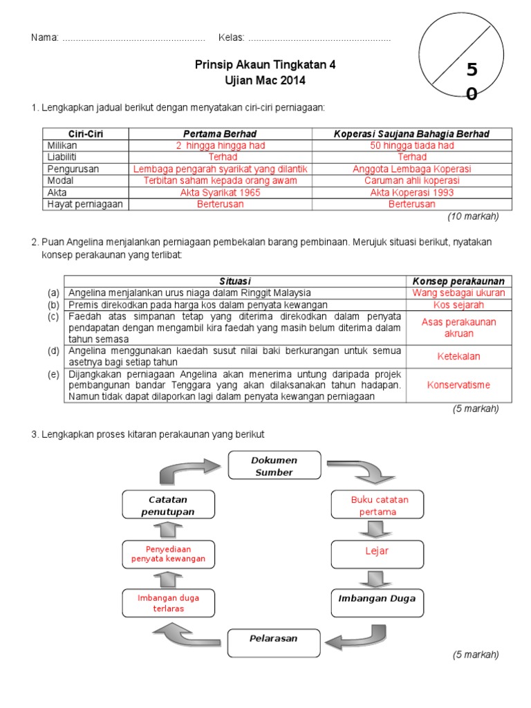 Contoh Soalan Akaun Tingkatan 4