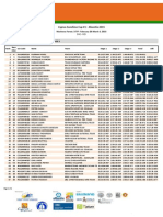 Classifica Generale Afxentia Uomini