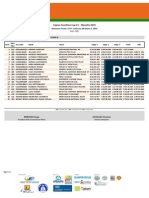 Classifica Generale Afxentia Donne