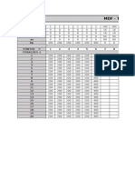 Tabela Iterações MDF-2D