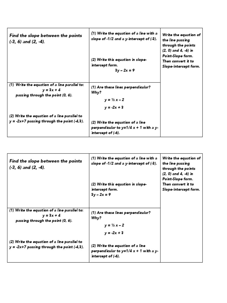 Equations of Lines Flashcards