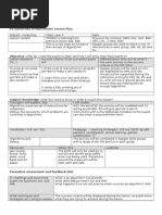 P2 University of Manchester Lesson Plan: Partners, Investigation, Active Learning, Games, Collaboration, IT