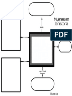 Mujeres A Través de La Historia