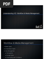 HD Formats Workflow