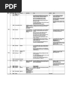 Download HIST H225 History through Film  Summary of Assignments by 6500jmk4 SN257250616 doc pdf