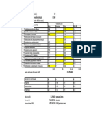 PF (Punto de Función) 32 KLDC (Miles de Línea de Código) 8.363 FAE (Factor de Ajuste de Esfuerzo)