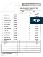 Cuadro de Calificaciones Anuales PÀSTELERIA DNI