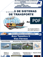 Area Tematica 3-Aeropuertos