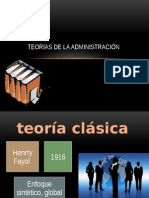 Teorías de La Administración