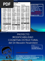1-PRINCIPAL-MODIFICABILIDAD-DIAPOSITIVAS-PONENCIA-2007-ORIGINAL.ppt
