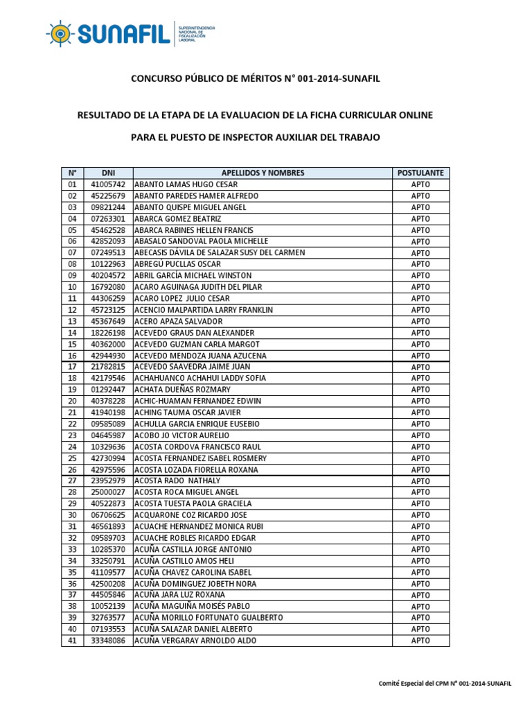B Ase de Datos | PDF