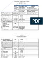 ACTIVIDADES CICLO ESCOLAR 2014-