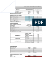 Avaluos Cargas Proyecto 2p