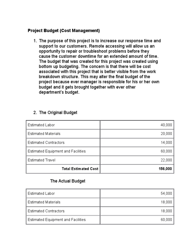 Project Budget Overview and Management | PDF | Budget | Economies