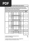 Format Laporan Kes Kemalangan Murid