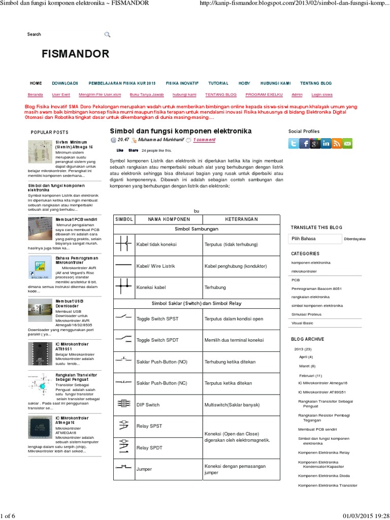  Simbol  dan fungsi komponen  elektronika  FISMANDOR
