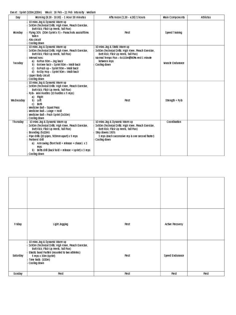 TRACK AND FIELD 2015 Training Plan Sport Of Athletics Athletic Sports