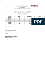 Final Enrolment: Grade Male Female Total