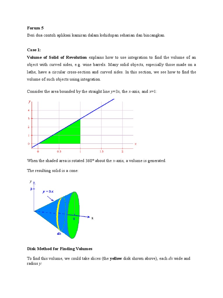 How To Find Volume Of Revolution - Complete Howto Wikies