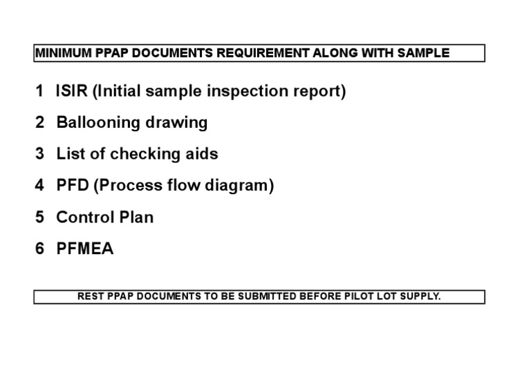 1 ISIR (Initial Sample Inspection Report) 2 Ballooning Drawing 3 List ...