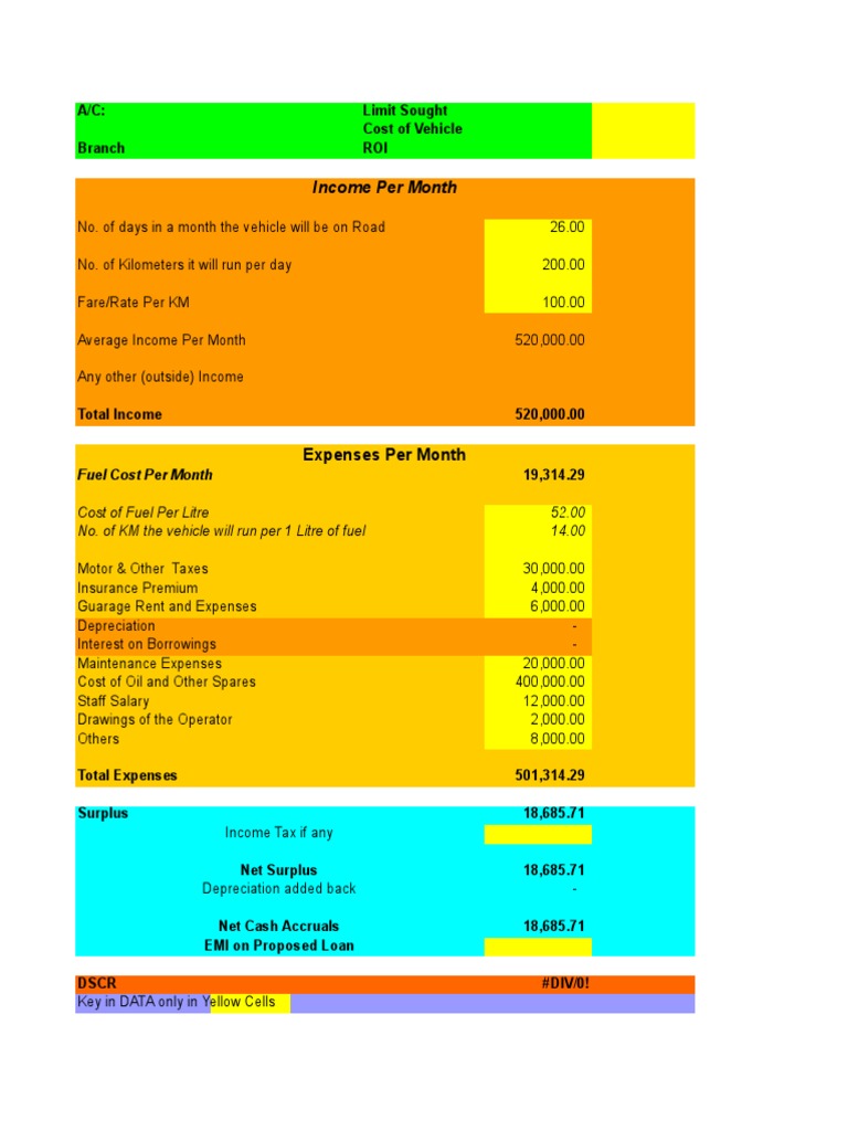 A/C Vehicle Income and Expense Analysis | PDF | Finance & Money Management