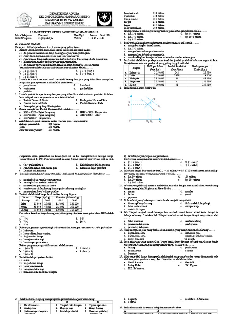 Soal  Ujian  Semester Genap Ekonomi  Kelas  X  Sepuluh   Soal  Ujian  Semester Genap Ekonomi  Kelas  X  Sepuluh