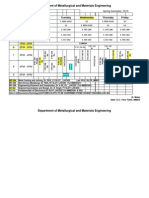 B.Tech II yr Engagement Chart Spring 2015