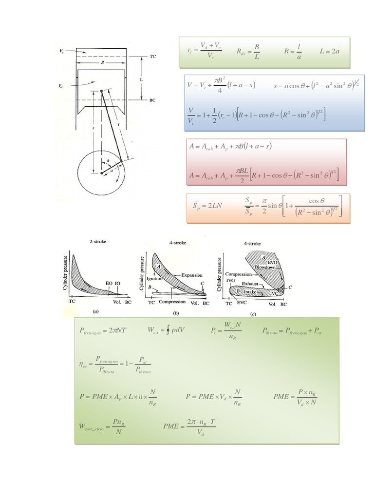 Motores de Combustão Interna - Volume 2 | PDF
