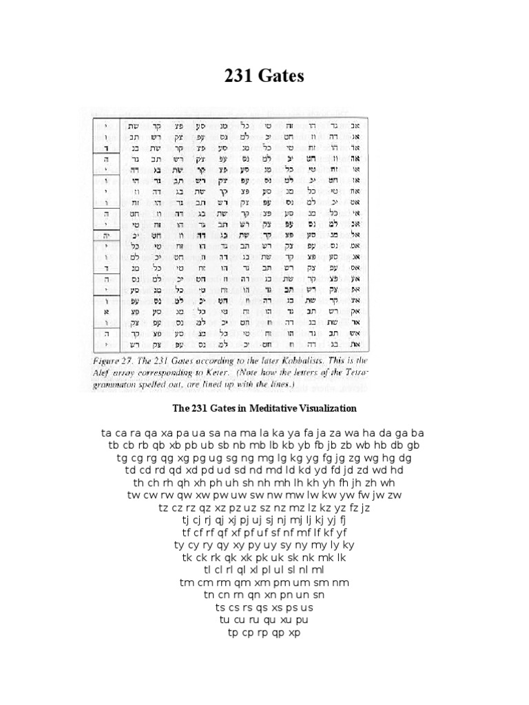 231 Gates of Hebrew PDF In Astrology Ancient Astronomy