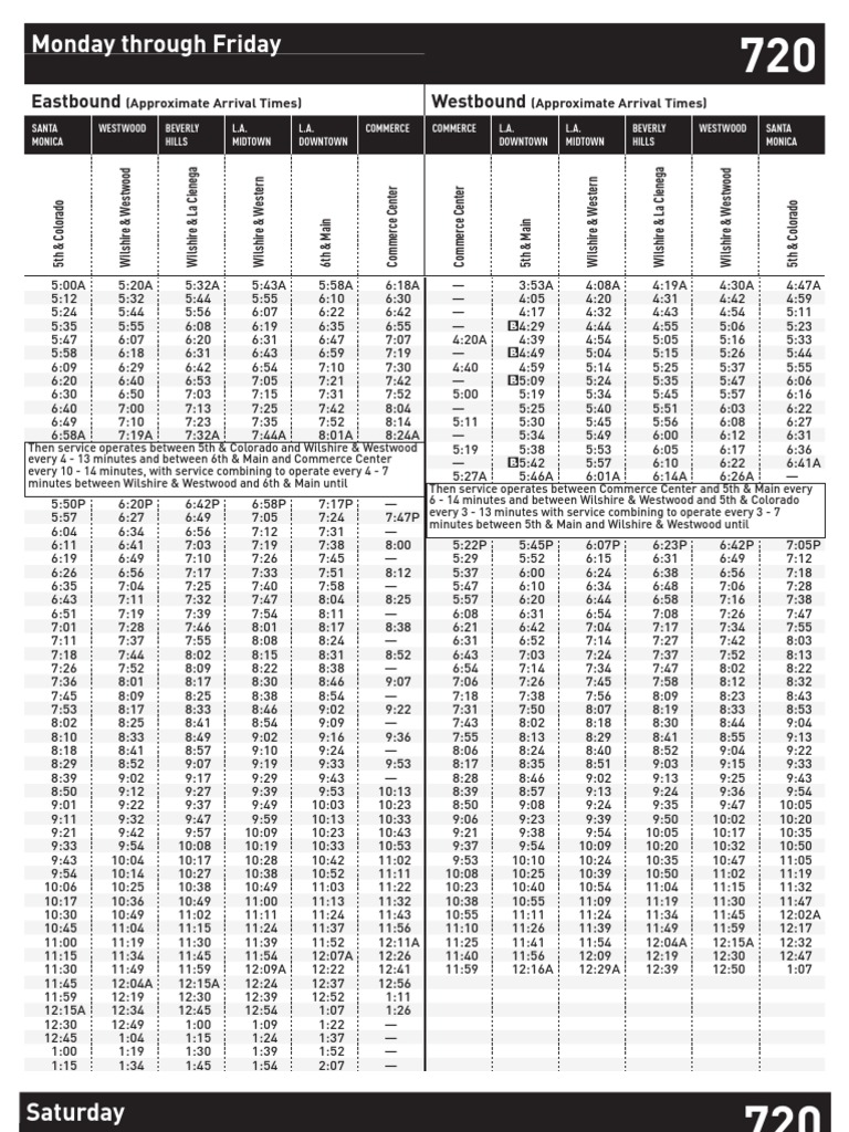 LA Metro 720 Los Angeles County Los Angeles