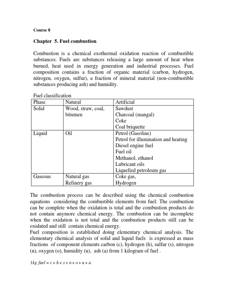Understanding Fuel Combustion A Comprehensive Look at Fuel