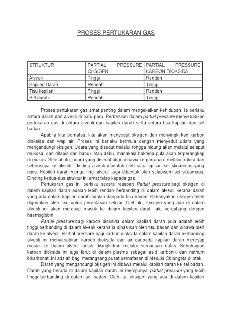 Proses Pertukaran Gas Pdf