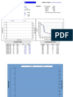 Demand Profile Analysis