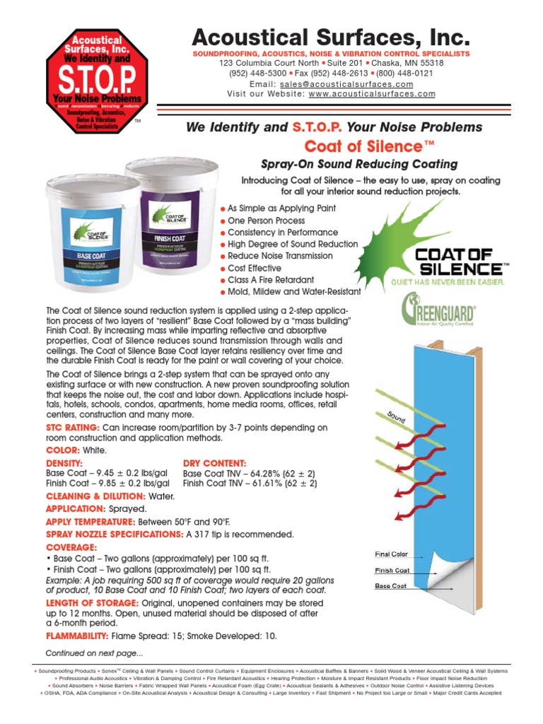 Coat of Silence Information Sheet Noise Acoustics