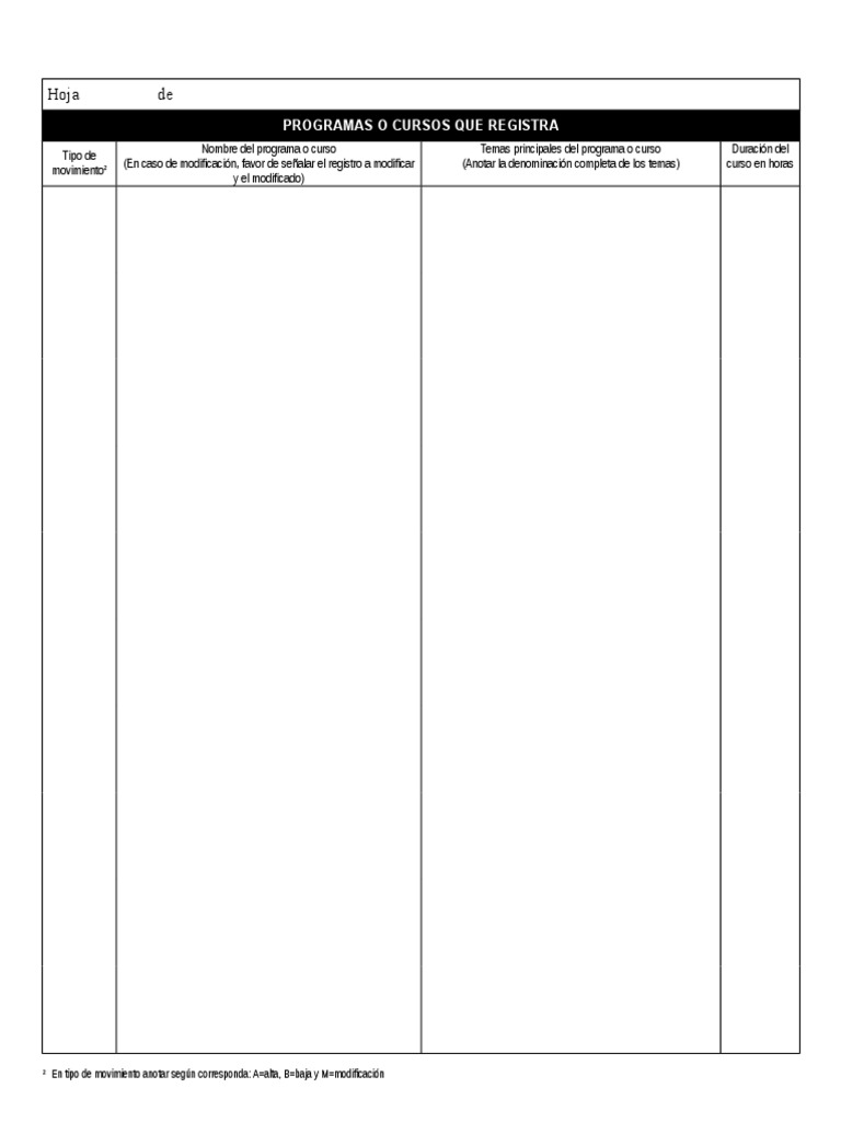 Formato DC-5 Editable para Cursos | PDF | Métodos y materiales de enseñanza